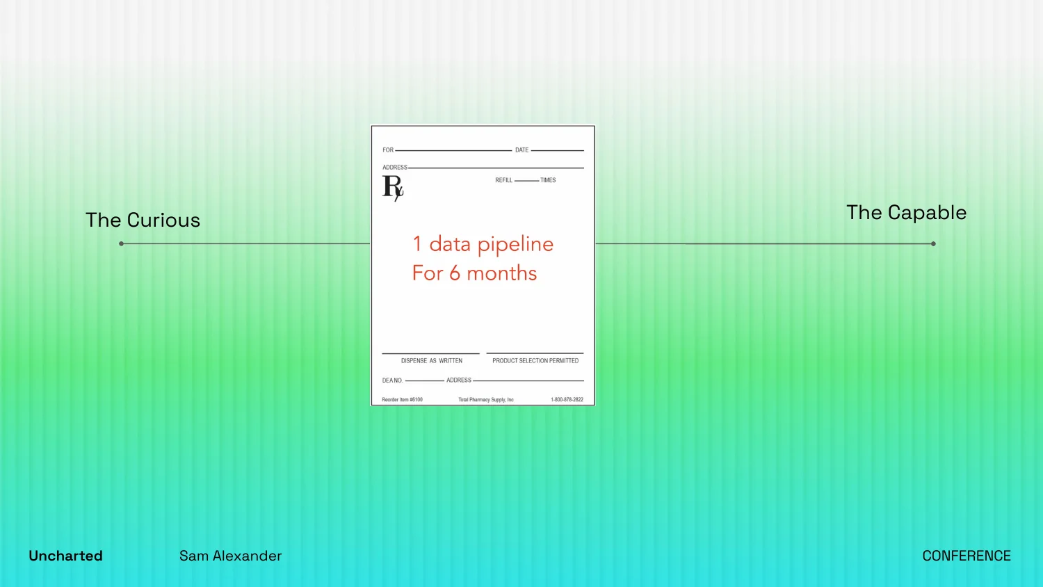 An arrow from "The Curious" to "The Capable", with one data pipeline and six months standing in between