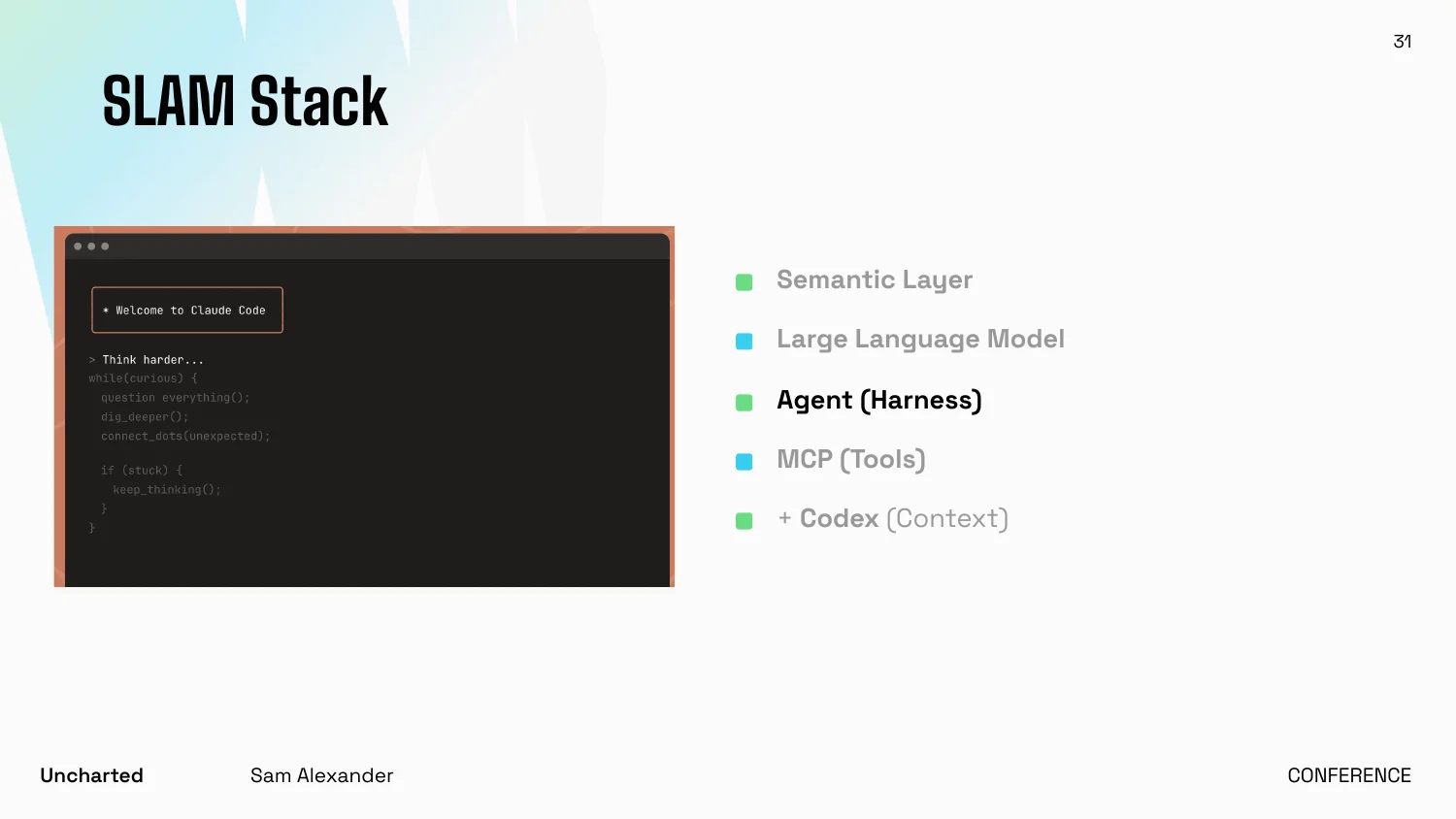 SLAM Stack, Agent (Harness): a Claude Code terminal session