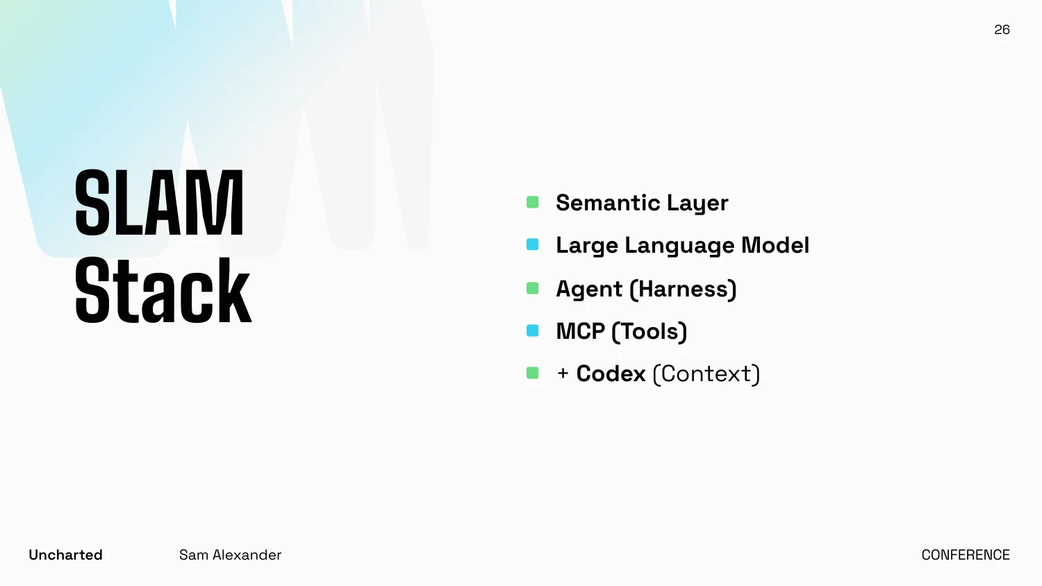 SLAM Stack: Semantic Layer, Large Language Model, Agent (Harness), MCP (Tools), plus Codex (Context)